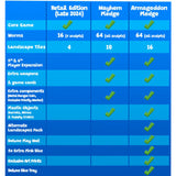 Worms: The Board Game - Collector's Edition