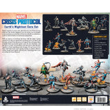 Marvel: Crisis Protocol – Earth’s Mightiest Core Set
