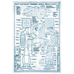 BattleTech: Technical Blueprints