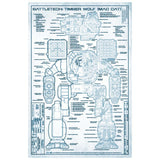 BattleTech: Technical Blueprints