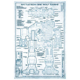 BattleTech: Technical Blueprints