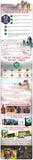Castles of Burgundy: Special Edition Complete Set